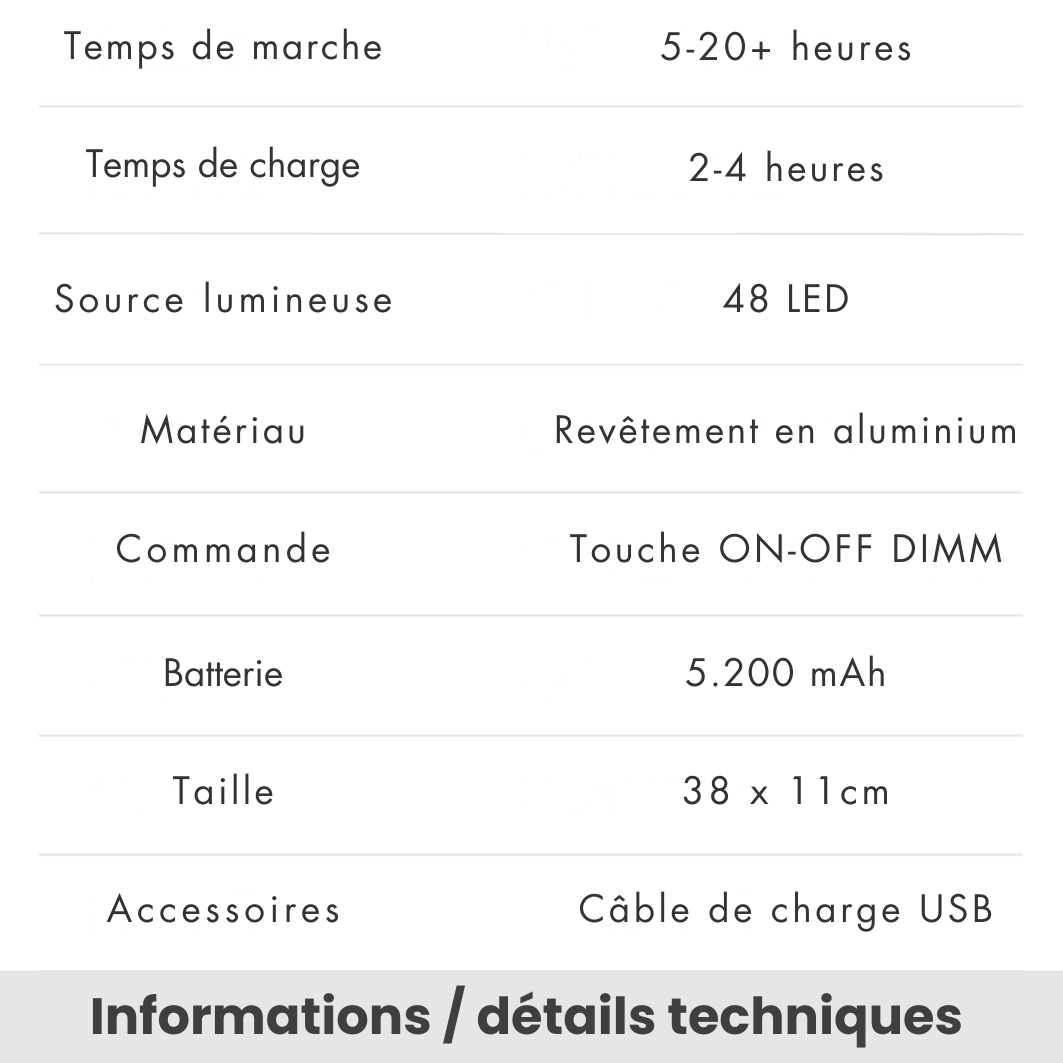 Angebot - Set de lampes sans câbles