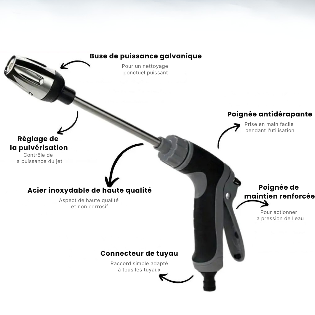 Cleanzy - Nettoyeur haute pression puissant