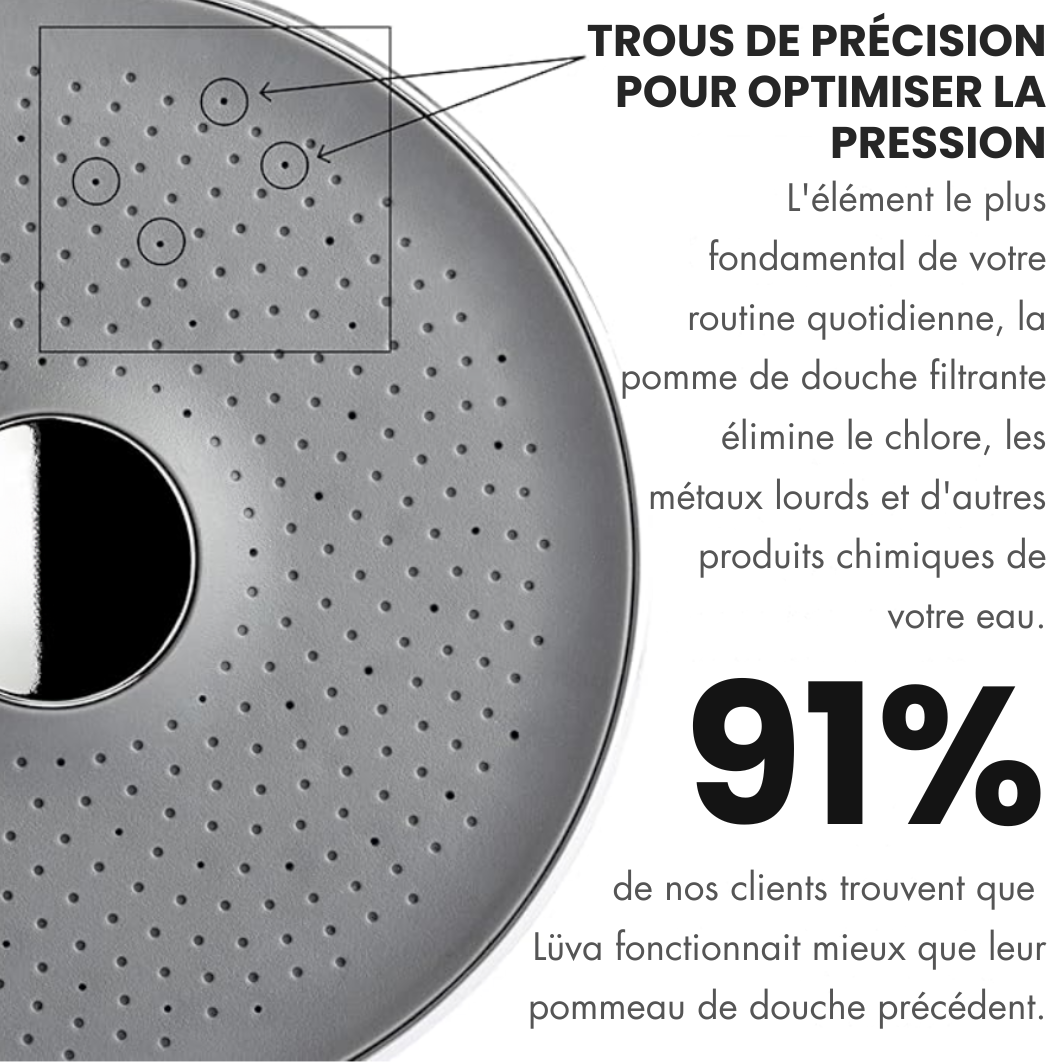 Lüva - La douche filtrante (1 Filtre Offert)
