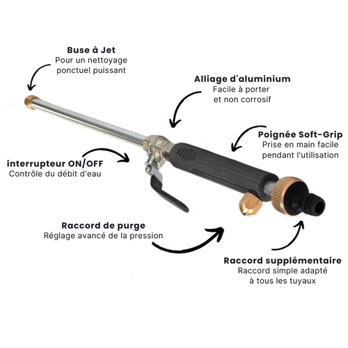 HydroJet - Nettoyeur haute pression