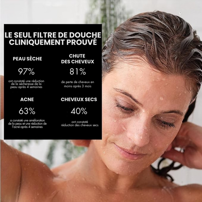 Lüva - La douche filtrante (1 Filtre Offert)