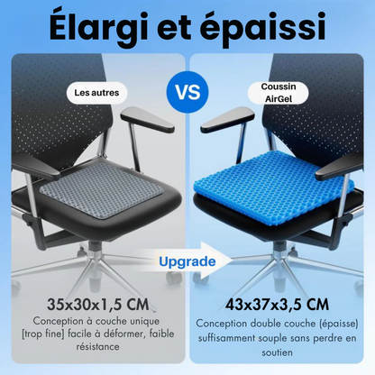 Coussin AirGel